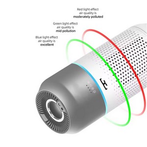 Smart Car Purifier with Auto Mode & Sensor control - Image 6