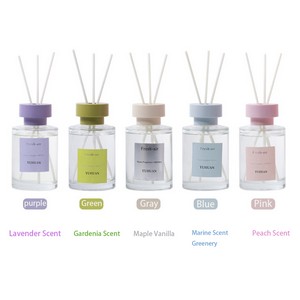 Car Air Freshener Diffuser With Sticks - Image 3