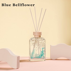 Plant Air Aromatherapy - Image 6