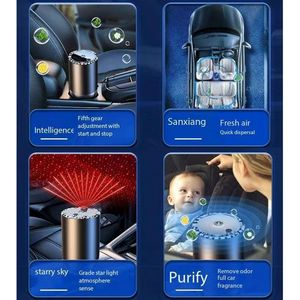 Automatic Spray Car Aromatherapy - Image 3